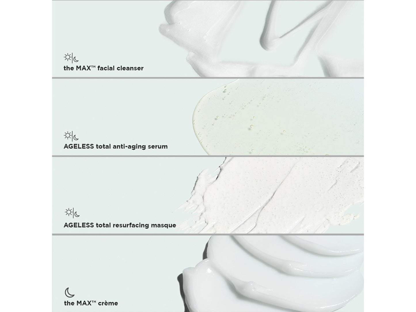 Image | Age-Defying Trial Kit - Delizia Skincare