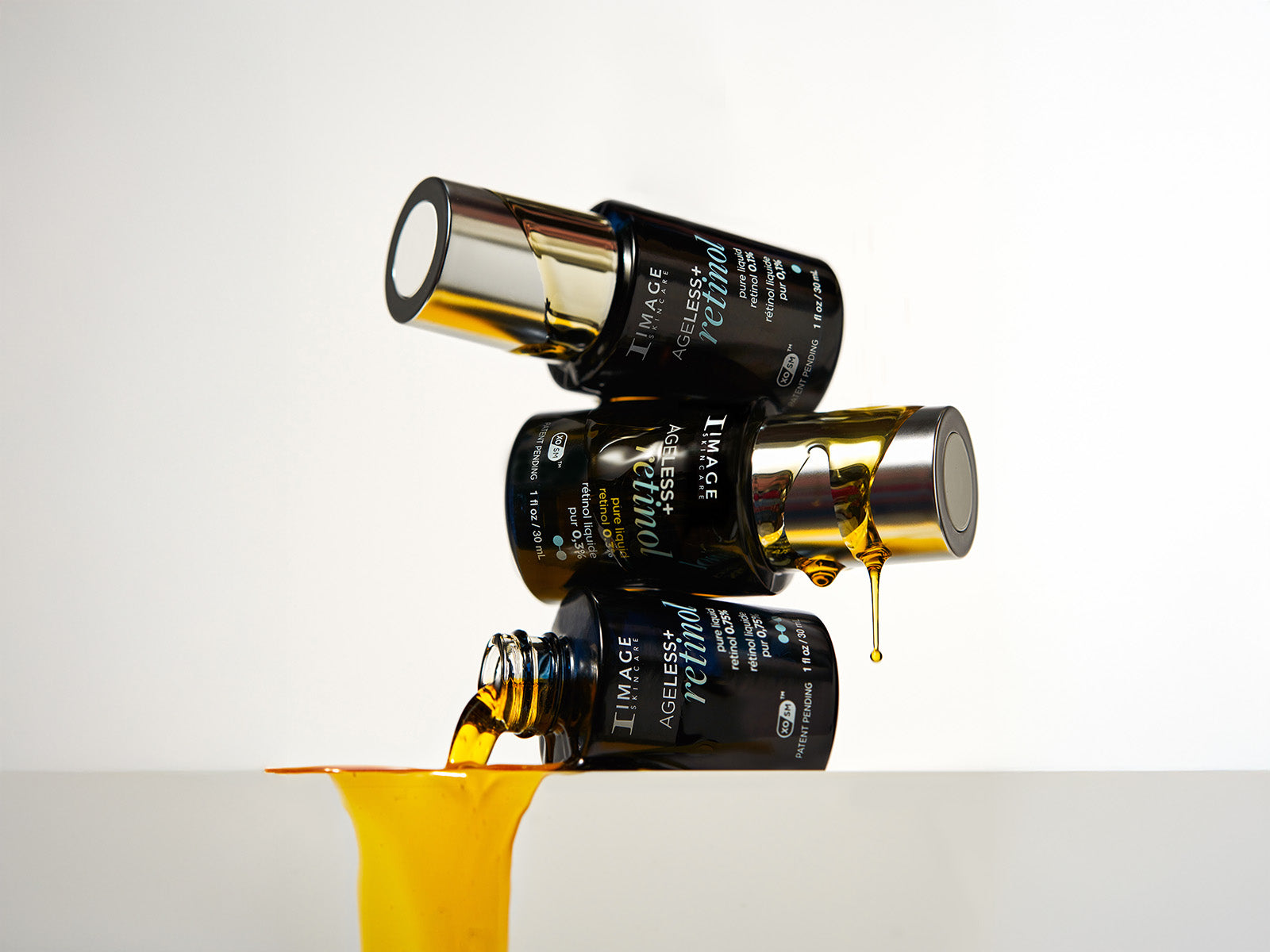 Image | AGELESS+ Retinol - Pure Liquid Retinol 0.75% - Delizia Skincare