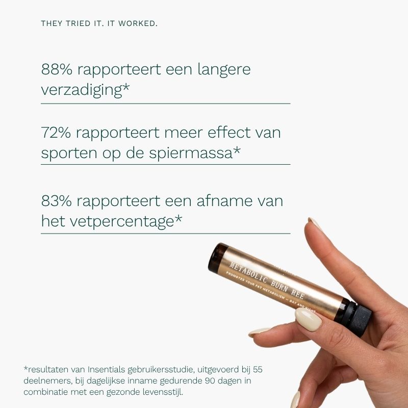 Insentials | Metabolic Burn REE Shot - Delizia Skincare