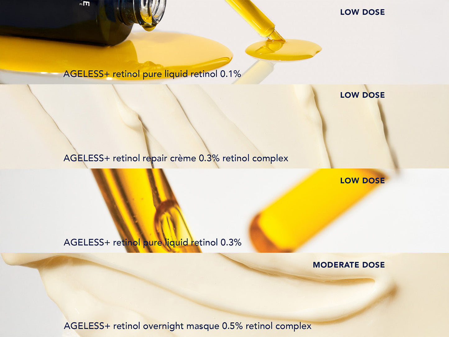 Image | Trial Kit AGELESS+ Retinol - Delizia Skincare