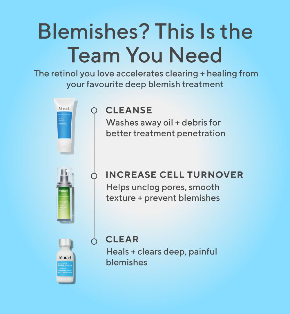 Murad | Retexturising Body + Face Pads