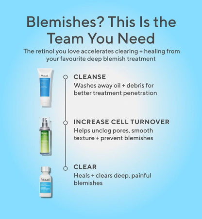 Murad | Retexturising Body + Face Pads