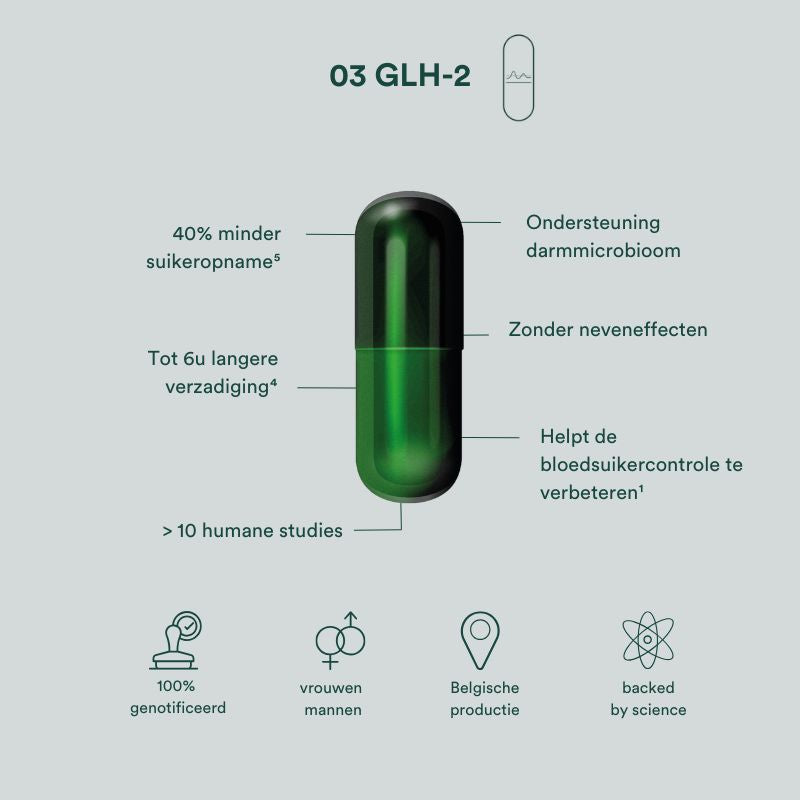 Insentials | GLH-2 - Delizia Skincare