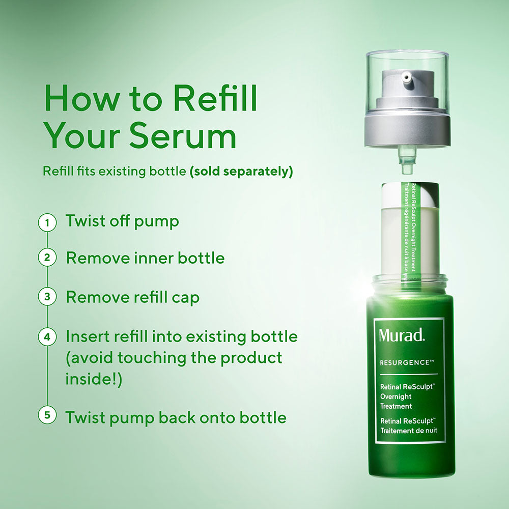 Murad | Retinal ReSculpt™ Overnight Treatment Refill Bundle
