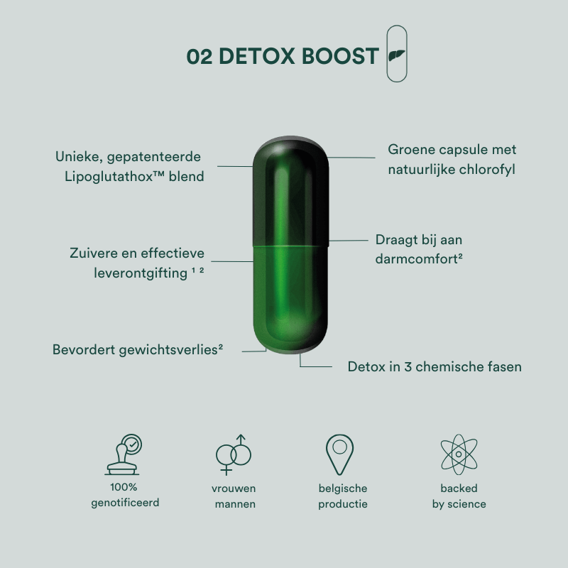 Insentials | Detox Boost - Delizia Skincare