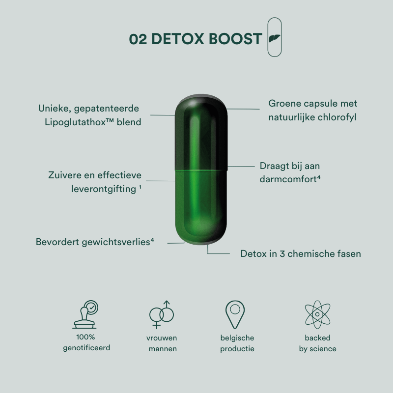 Insentials | Smart Ultra Move Pack - Delizia Skincare