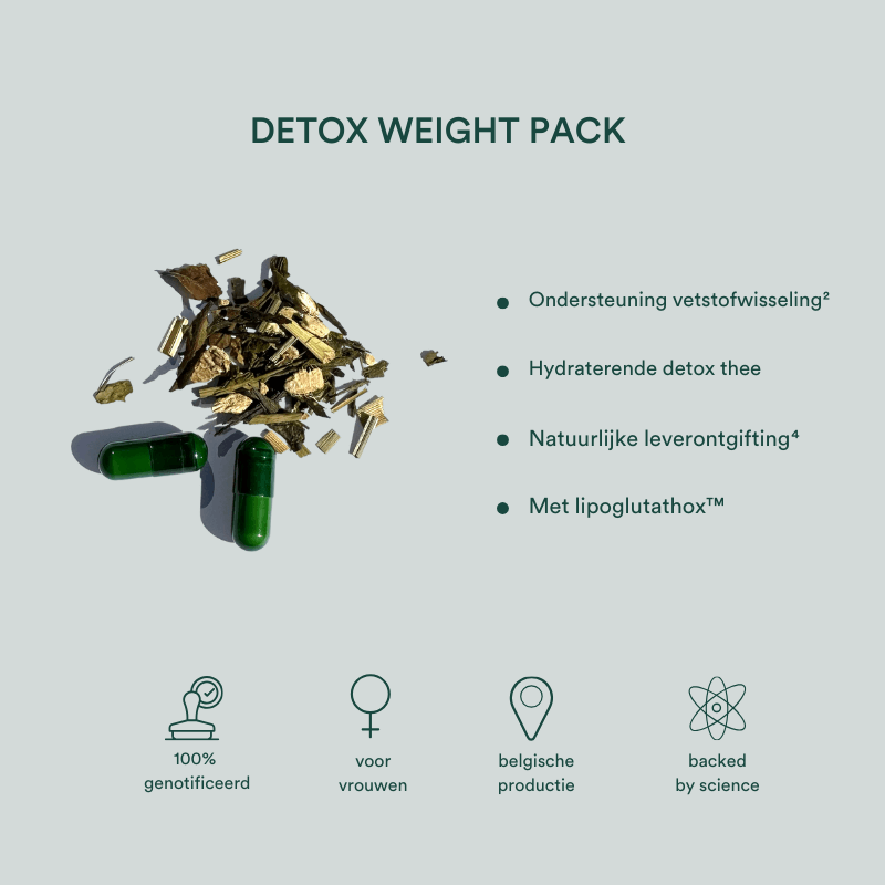 Insentials | Detox Weight Pack - Delizia Skincare