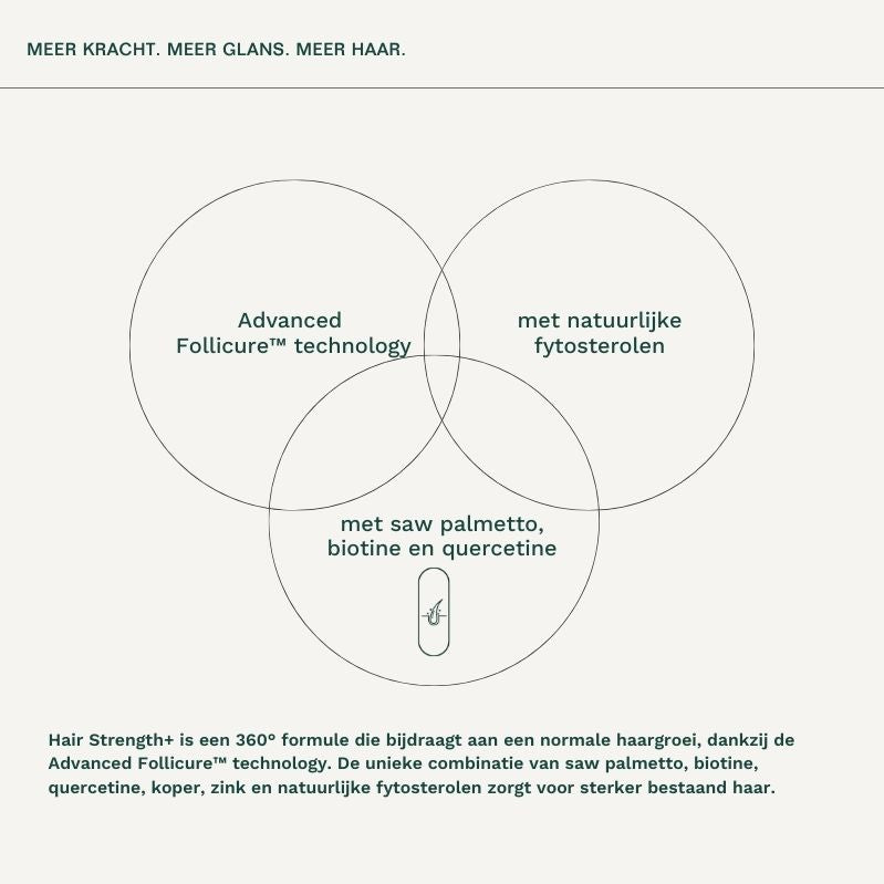 Insentials | Hair Strength+ Follicure™ - Delizia Skincare