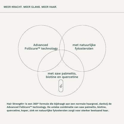 Insentials | Hair Strength+ Follicure™ - Delizia Skincare