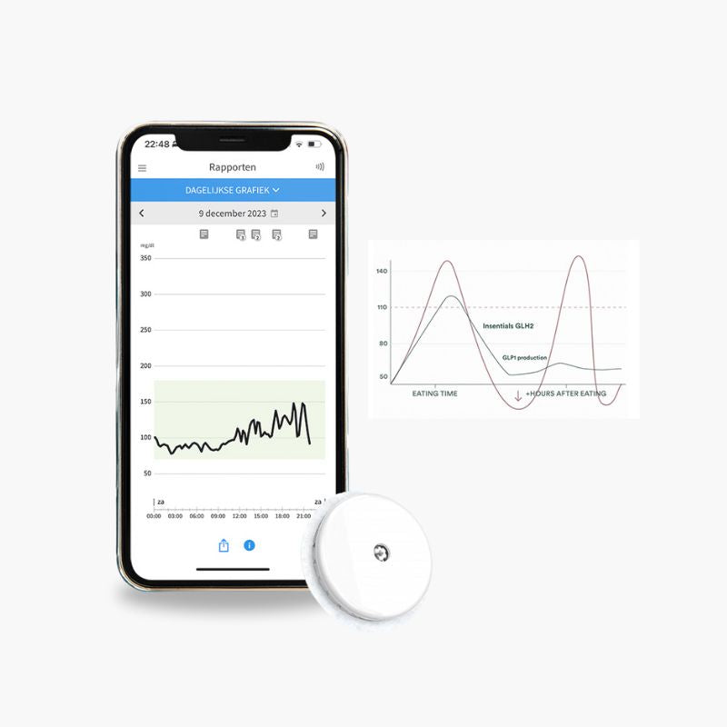 Insentials | Suikertest - Delizia Skincare