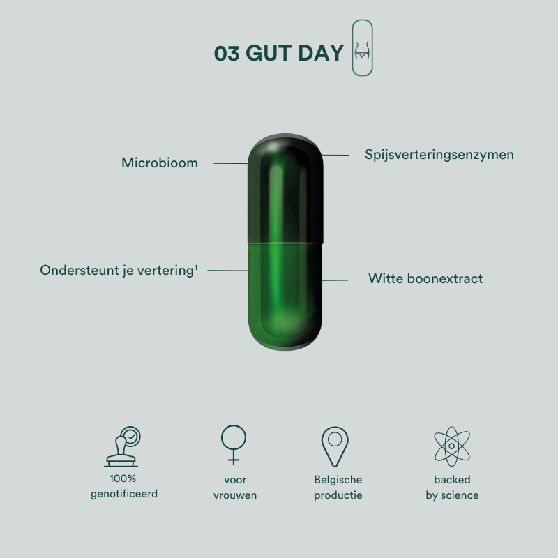 Insentials | Gut Day - Delizia Skincare
