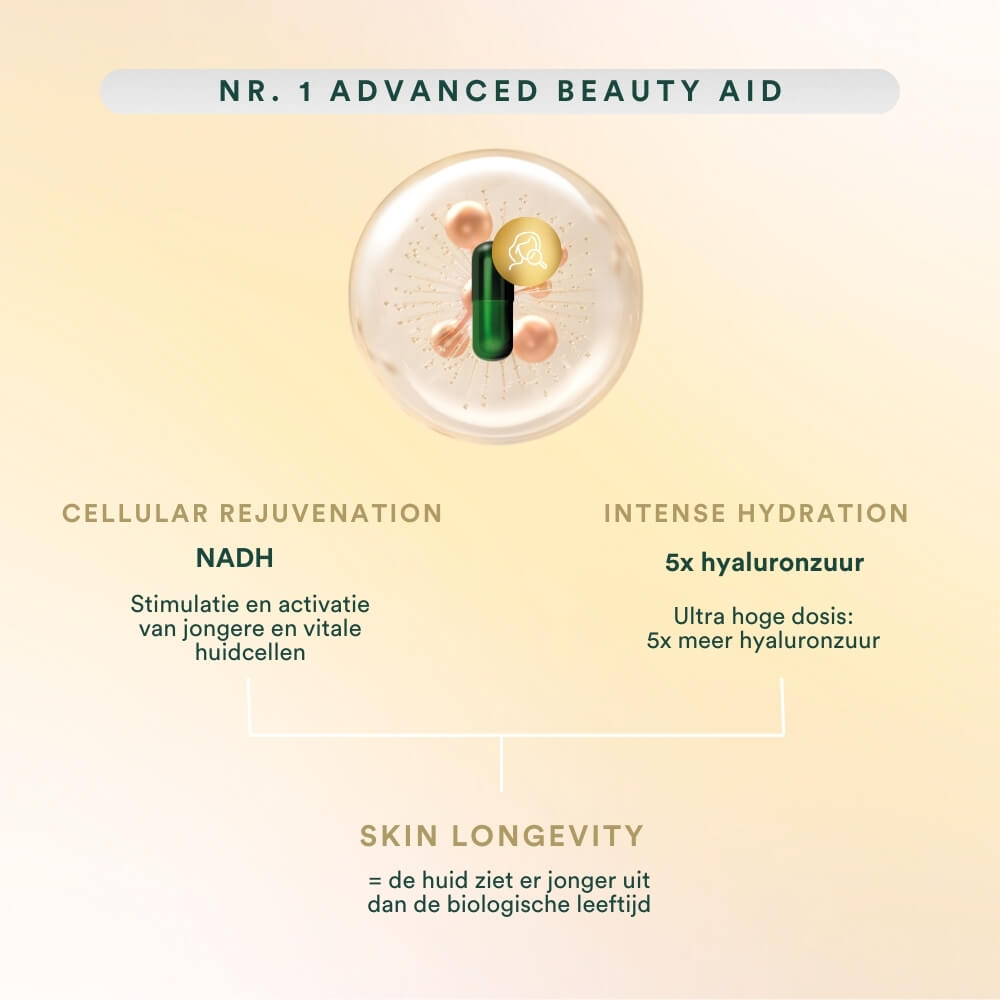 Insentials | Anti-Aging Pack - Delizia Skincare
