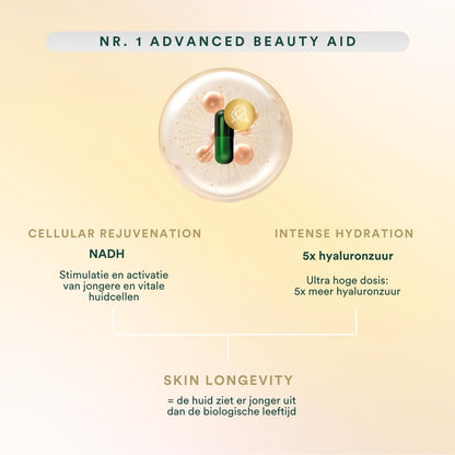 Insentials | Anti-Aging Pack - Delizia Skincare
