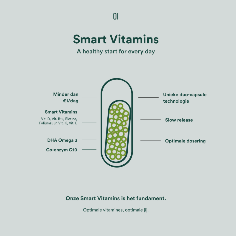 Insentials | Smart Student Pack for him - Delizia Skincare