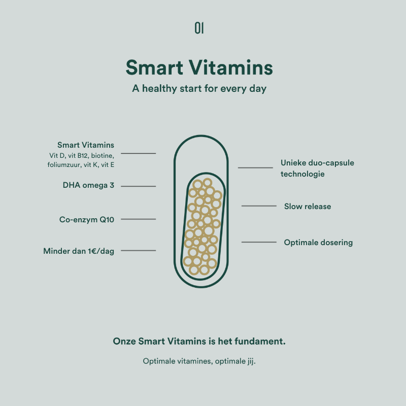 Insentials | Smart Vitamins for her - Delizia Skincare