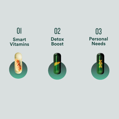 Insentials | Smart Metabolic GLH-2 Pack - Delizia Skincare