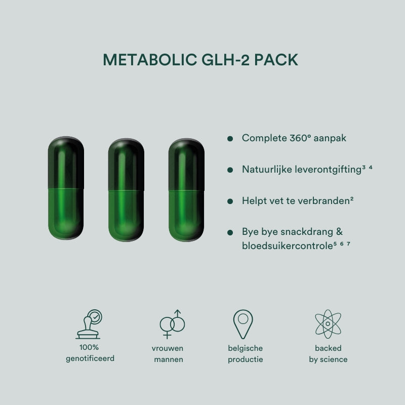 Insentials | Metabolic GLH-2 Pack - Delizia Skincare