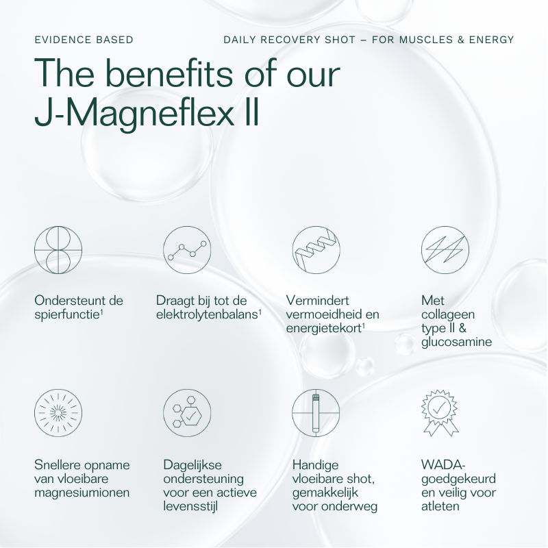 Insentials | J-Magneflex II - Delizia Skincare
