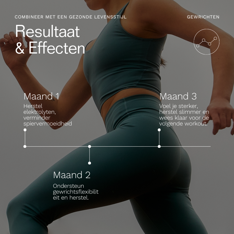 Insentials | J-Magneflex II - Delizia Skincare