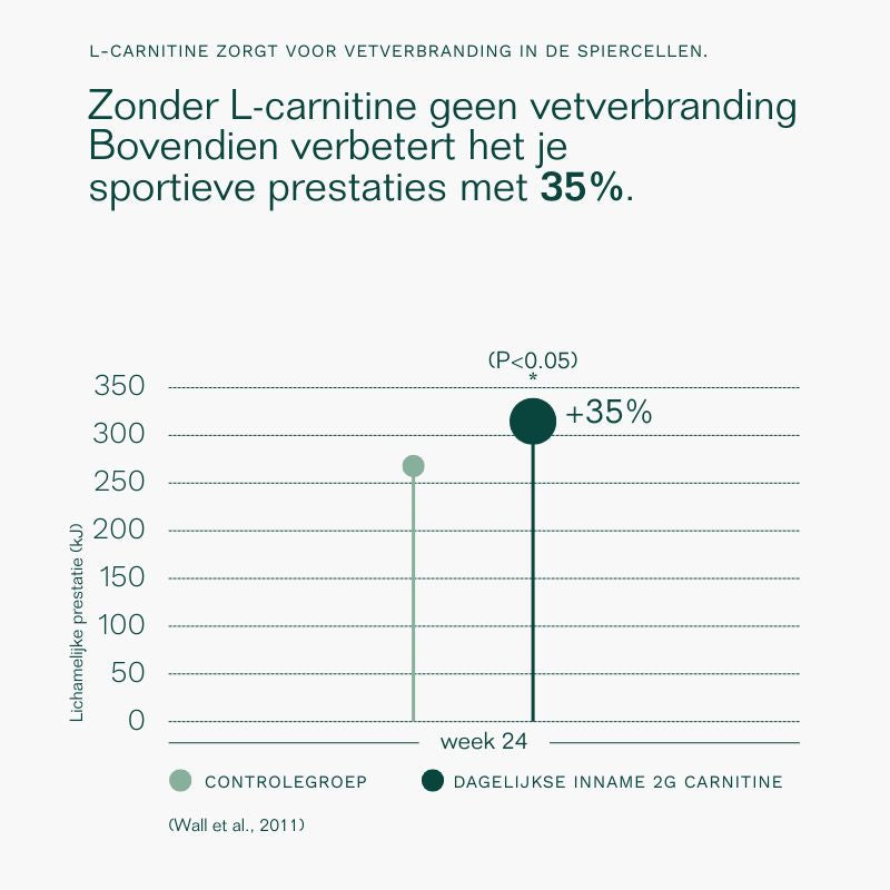 Insentials | Metabolic Burn REE Shot - Delizia Skincare