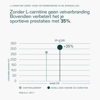 Insentials | Metabolic Burn REE Shot - Delizia Skincare