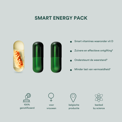 Insentials | Smart Energy Pack - Delizia Skincare