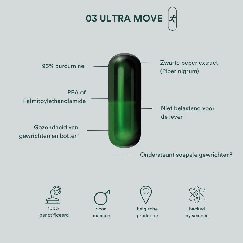 Insentials | Ultra Move - Delizia Skincare