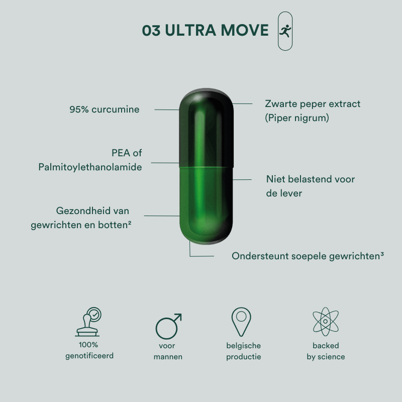 Insentials | Smart Ultra Move Pack - Delizia Skincare